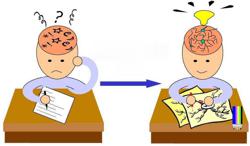 2020最新118张知识地图合集