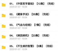 零基础学中医训练营82节课